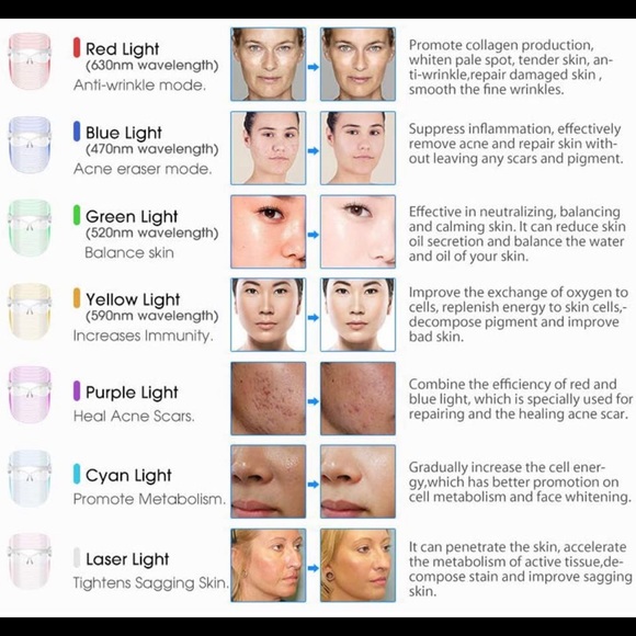 Face LED therapy Mask - Picture 4 of 4